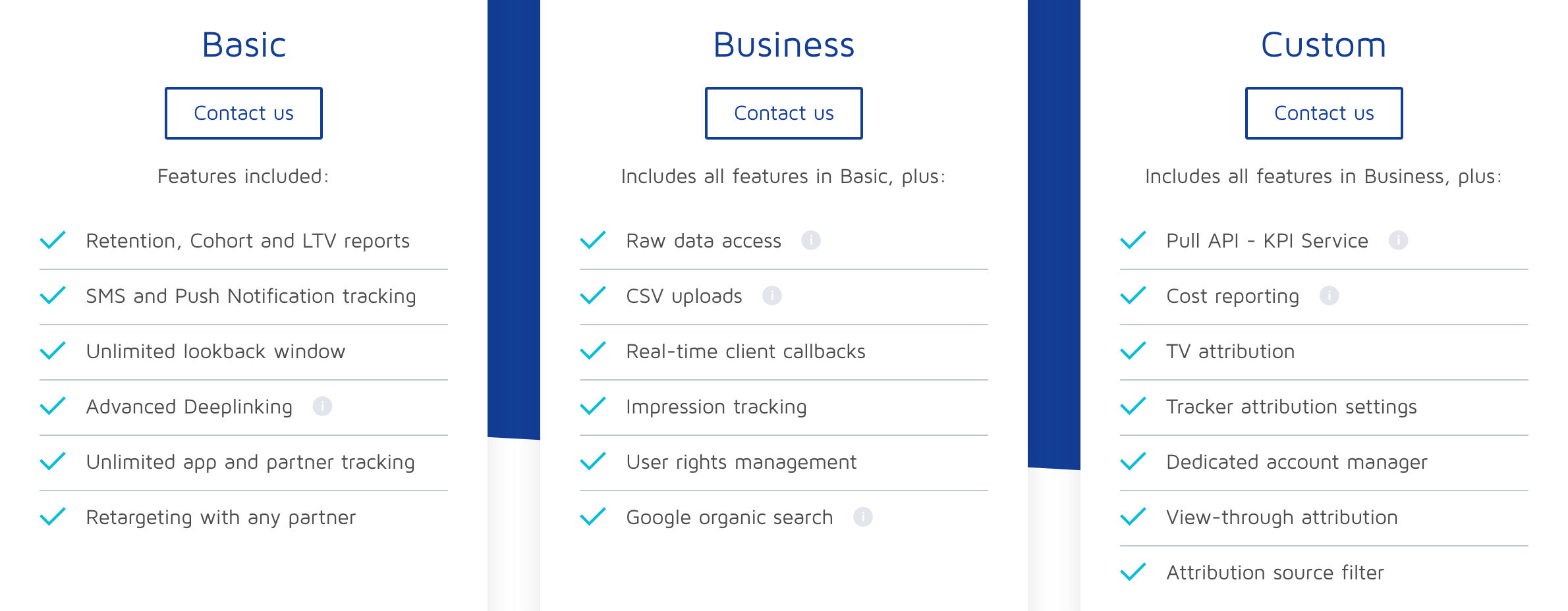 Attribution Model - Adjust Pricing